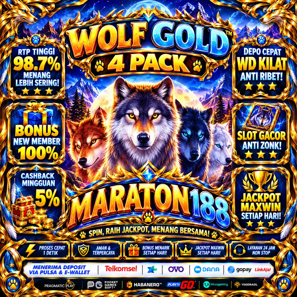 Slot 88 Gacor
